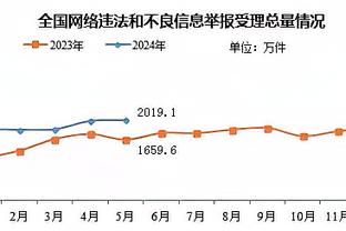 raybet怎么进截图3